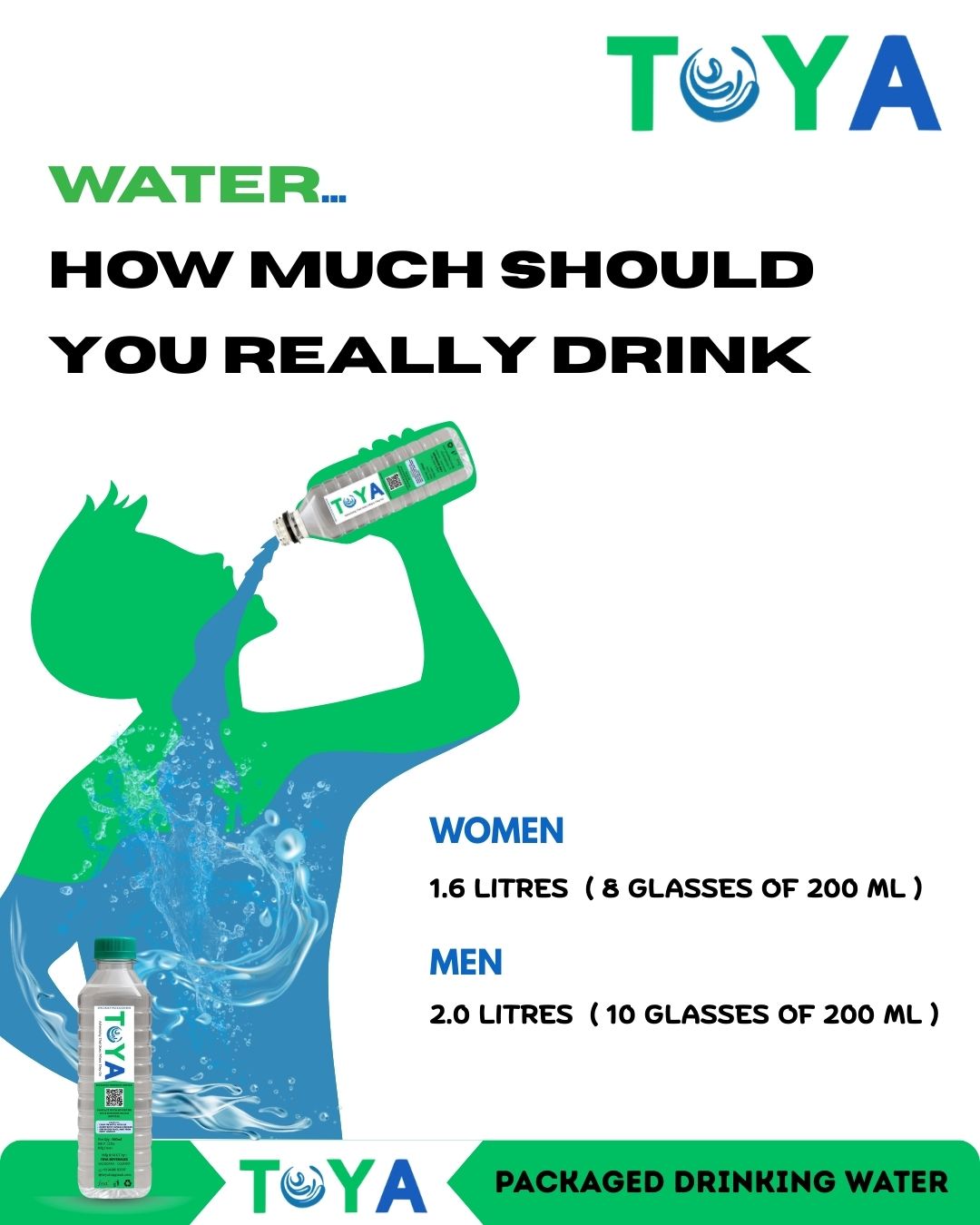 Water
